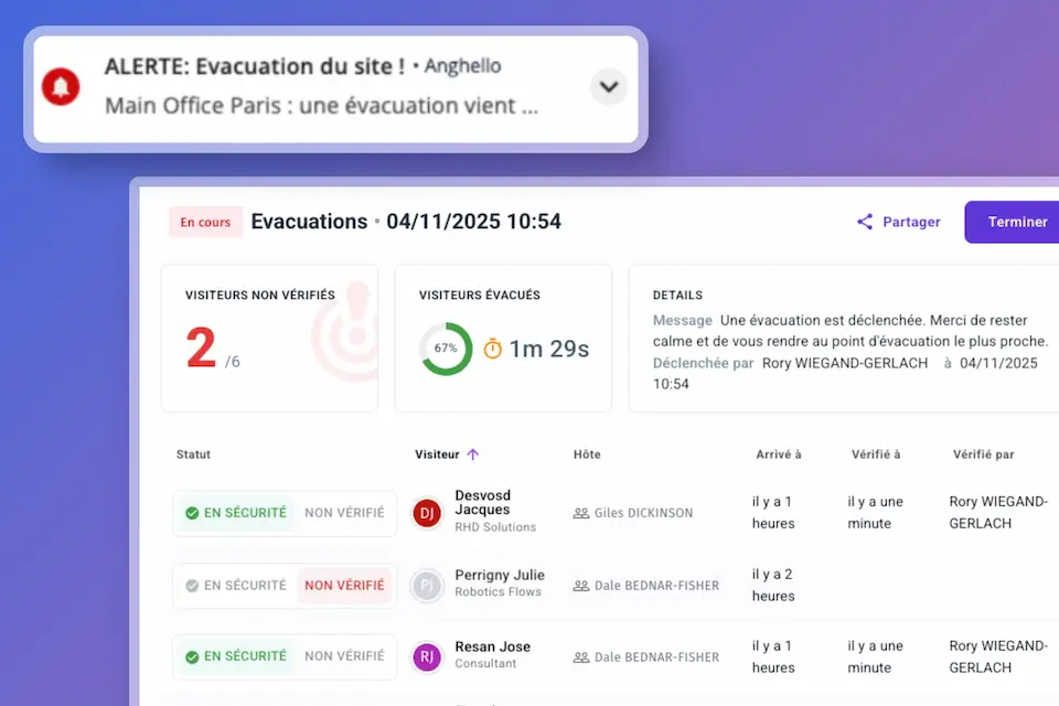 Anticiper, alerter, suivre. Tout est sous contrôle.