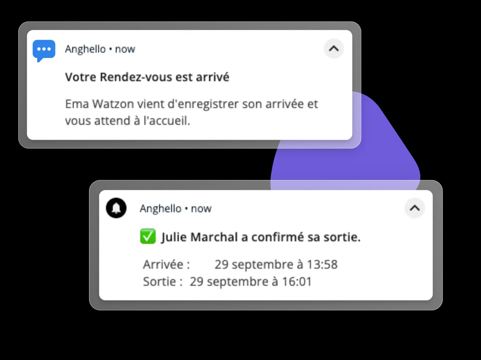 Notification du personnel