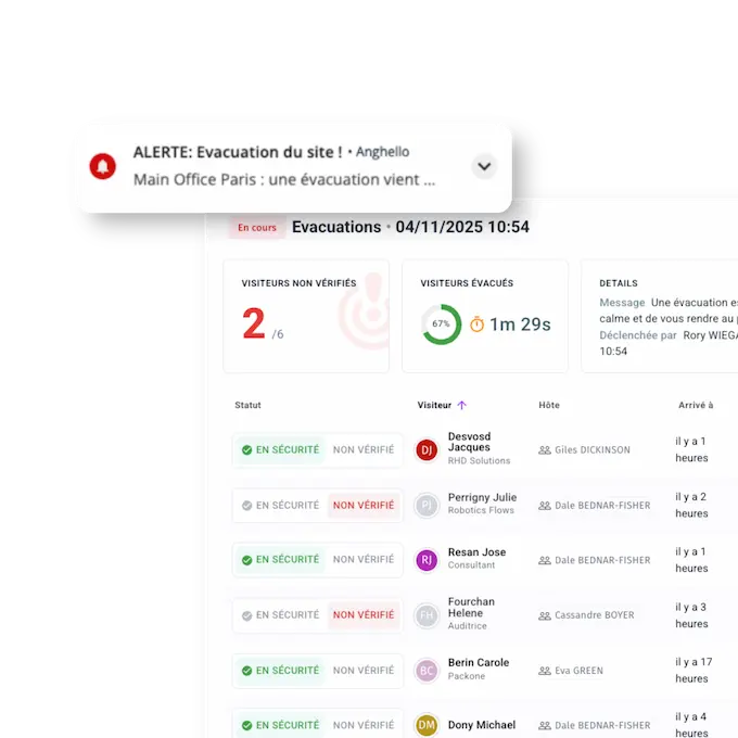 Accueil sécurité visiteurs