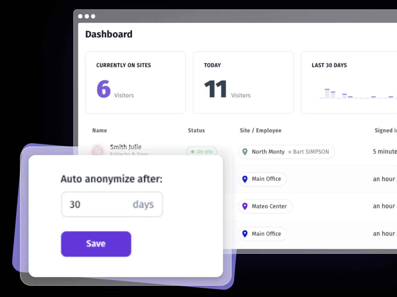 Compliance of visitors' personal data