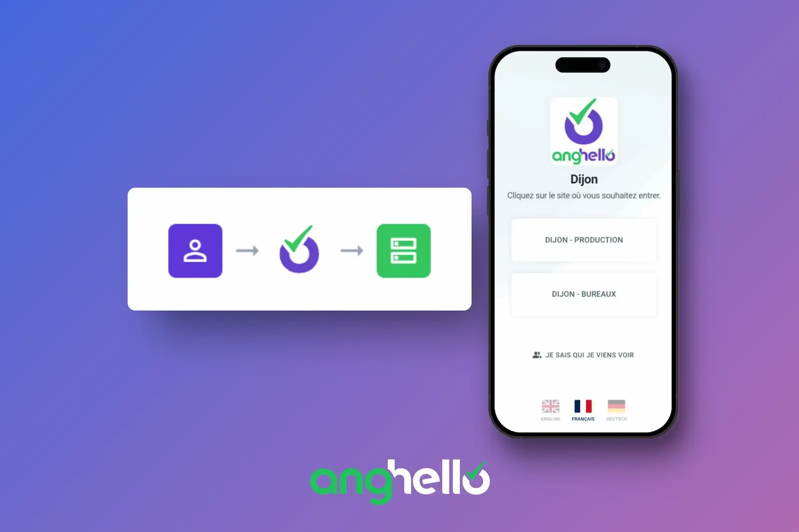 Nouveautés : webhooks, entrée multi-sites & rapports PDF